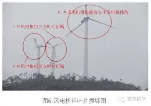 臺風對沿海風電機組的危害及對策